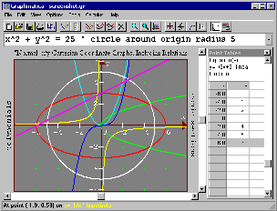 Graphmatica - powerful, easy-to-use, equation plotter