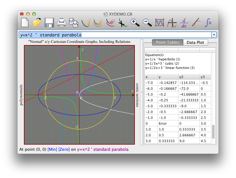 functions graphmatica functions graphmatica
